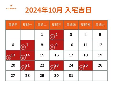 搬屋吉時|2024、2025年搬家吉日攻略！每月的入厝好日子總整。